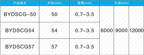 西安螺旋式声测管供应产品规格尺寸